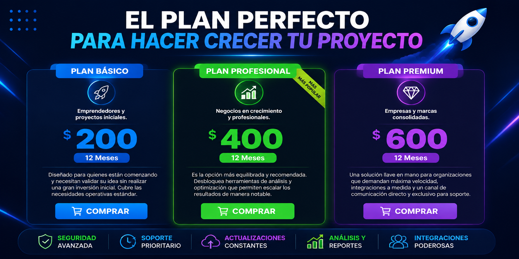 Posicionamient SEO en Venezuela